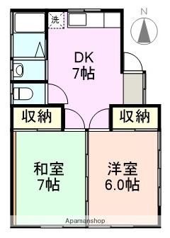御殿場線 御殿場駅 徒歩35分 1階建 築40年(2DK)の間取り写真