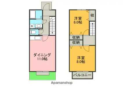 パステルビレッジ(2LDK/1階)の間取り写真