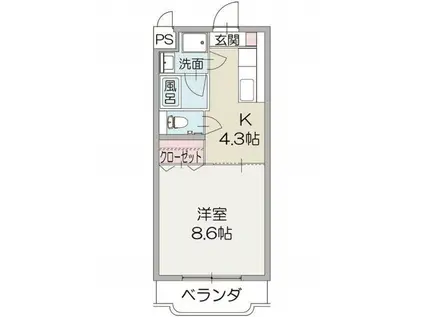 レジデンスNAGASHIMA(1K/2階)の間取り写真