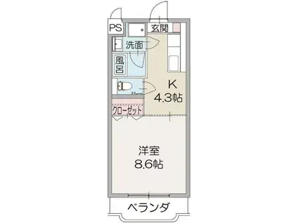 クロシェット(1K/1階)の間取り写真