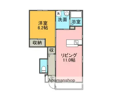 フェアリーテイルA・B・C(1LDK/1階)の間取り写真