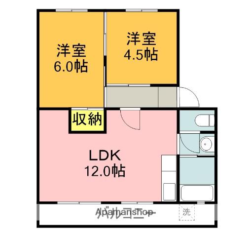 エクスト宮前(2LDK/3階)の間取り写真