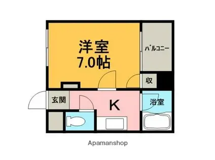 リエス沼津平町(1K/3階)の間取り写真