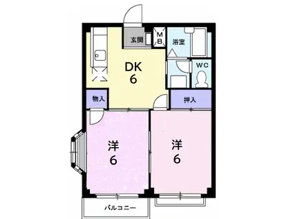 エルディム小野(2DK/2階)の間取り写真