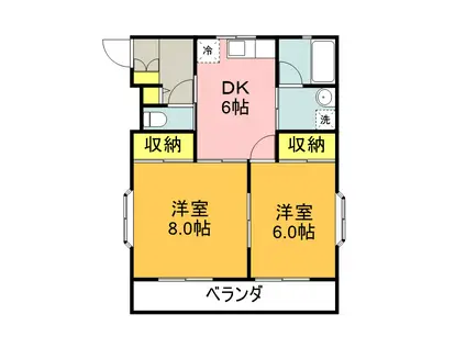 ロイヤルパレス平沢(2DK/3階)の間取り写真