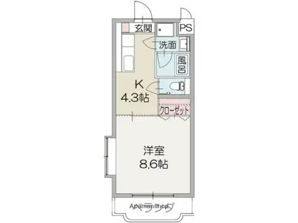 ジュネスⅡ(1K/1階)の間取り写真