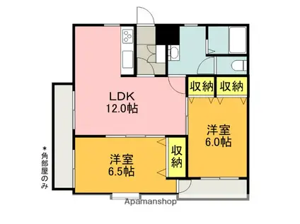 ヴィブレ つばさⅡ(2LDK/2階)の間取り写真
