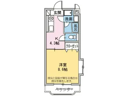 グランシャリオ(1K/1階)の間取り写真