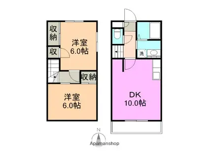 第二須走ハイツ(2LDK/2階)の間取り写真