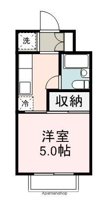 コリーヌ御殿場(1K/2階)の間取り写真