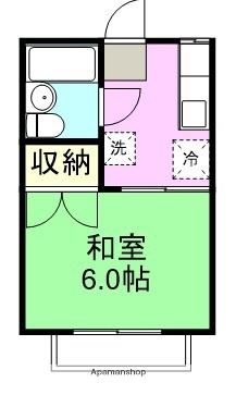 エステートピアFUJI(1K/2階)の間取り写真