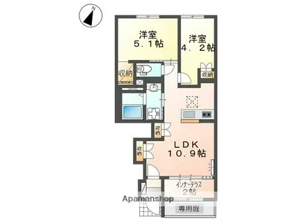 御殿場市御殿場アパート(2LDK/1階)の間取り写真