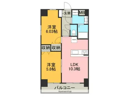 ブリーズ御殿場(2LDK/6階)の間取り写真