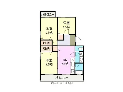 白井マンション(3DK/2階)の間取り写真