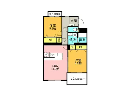 ルミナスコート(2LDK/3階)の間取り写真