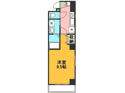 おおたけビル(1K/2階)の間取り写真