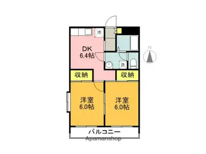 福信ビルⅢ(2DK/2階)の間取り写真