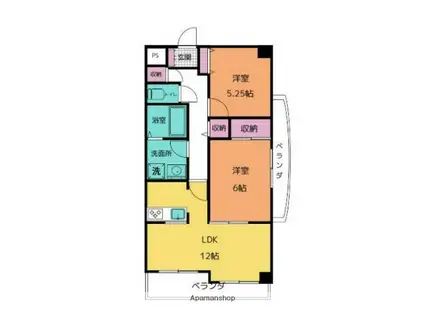 フォーシーズンI(2LDK/2階)の間取り写真
