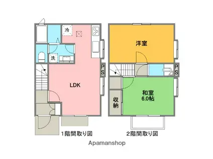 ホワイトヒルズ(2LDK/1階)の間取り写真