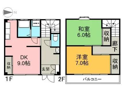 コーポラス吉田(2DK/2階)の間取り写真