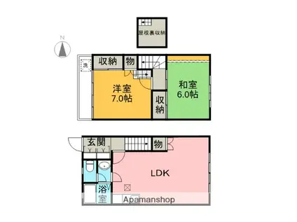 メゾン斉藤(2LDK/1階)の間取り写真