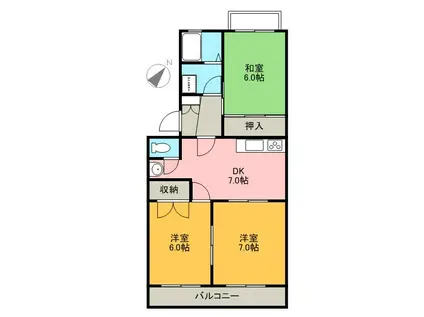 コーポラス渡辺(3DK/1階)の間取り写真