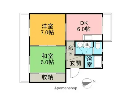藤レジデンスⅡ(2DK/1階)の間取り写真