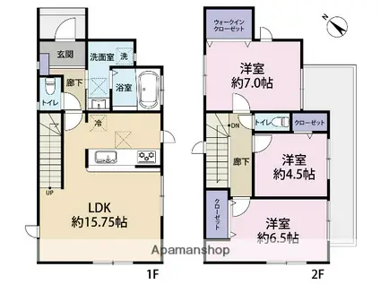 東海道本線 浜松駅 バス乗車時間:10分 三島西バス停で下車 徒歩7分 2階建 築3年(3LDK)の間取り写真