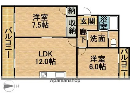 オズハウス6(2LDK/1階)の間取り写真