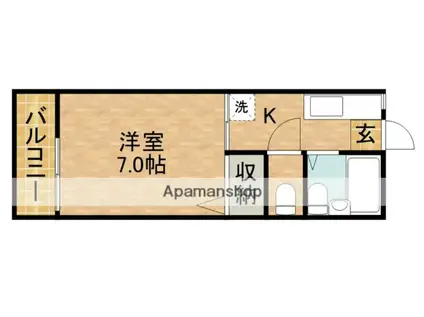ぽいんとM(1K/2階)の間取り写真