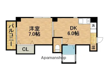 タウンファイブ(1DK/3階)の間取り写真