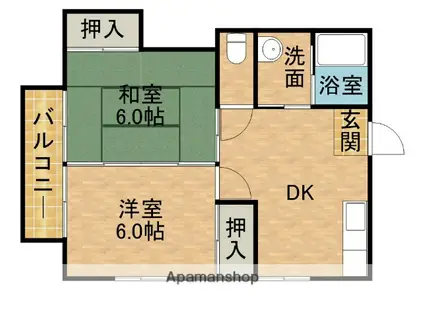 ハイツ住吉Ⅱ(2DK/2階)の間取り写真