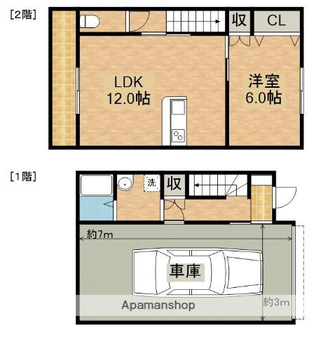 ガレージハウス神宮寺Ⅰ(1LDK)の間取り写真