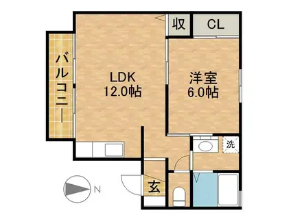 セジュール南浅田(1LDK/2階)の間取り写真