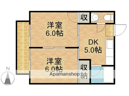 コーポBIG小豆餅(2DK/1階)の間取り写真