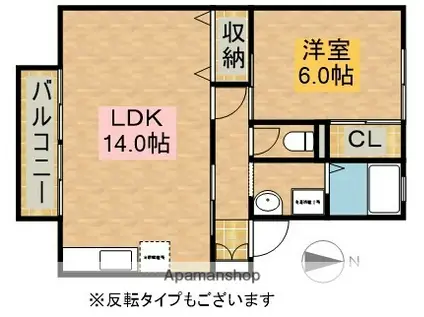 スカイハイツC(1LDK/2階)の間取り写真