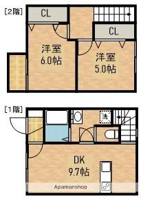 棒屋第八下池ハイツ(2DK)の間取り写真