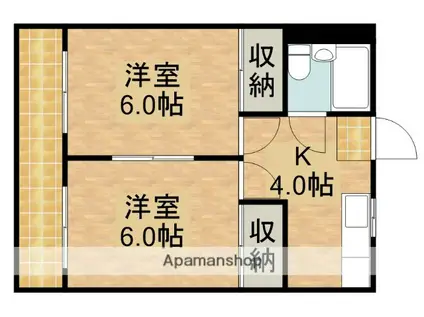 ラ・ファミーユ(2K/2階)の間取り写真