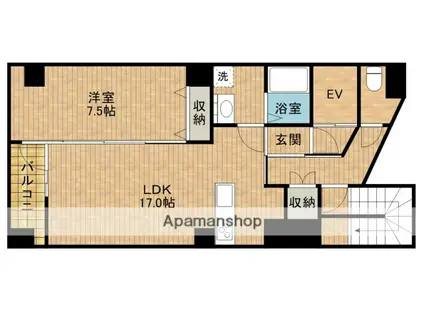 BB BLDG(1LDK/3階)の間取り写真