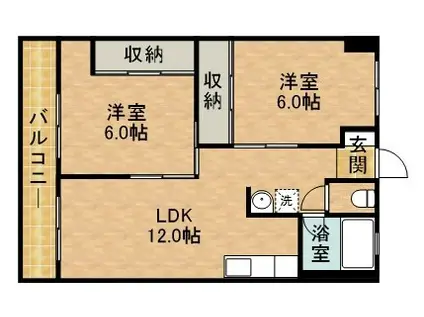 LAKE GARDA(2LDK/3階)の間取り写真