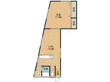 東伊場アパート(1LDK/1階)の間取り写真