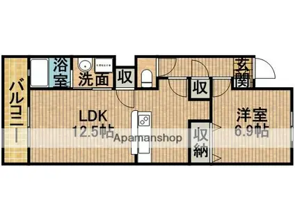 グリーンヒル(1LDK/3階)の間取り写真