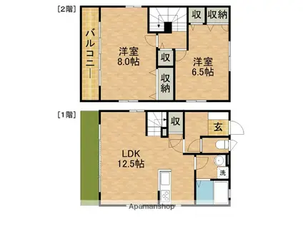 サンハイムB(2LDK/1階)の間取り写真