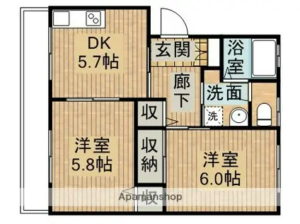 フレグランスNB(2K/2階)の間取り写真