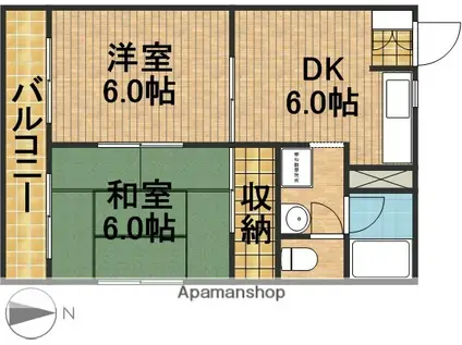 国府台ハイツⅠ(2DK/2階)の間取り写真