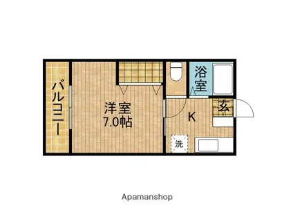 ブルーメ SOM(1K/2階)の間取り写真