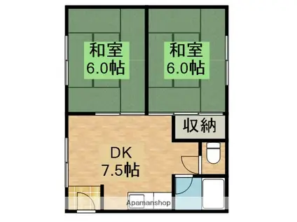 久島ビル(2DK/3階)の間取り写真