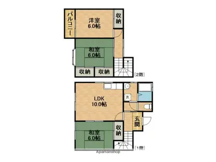 テラスハウス本郷(3LDK)の間取り写真