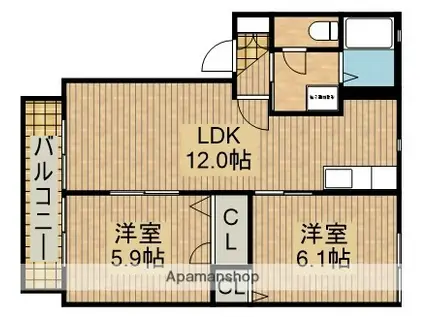 サニーハウス(2LDK/1階)の間取り写真