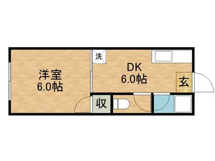 フォーブルエボック Ⅲ(1DK/2階)の間取り写真